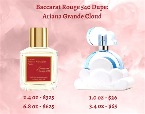 cloud perfume ariana grande dupe|ariana grande cloud perfume lotion.